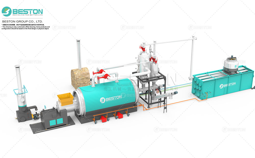 BLJ-16型號(hào)廢輪胎煉油設(shè)備