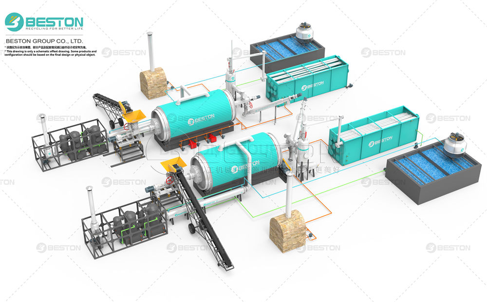 BLJ-16型號(hào)廢輪胎煉油設(shè)備