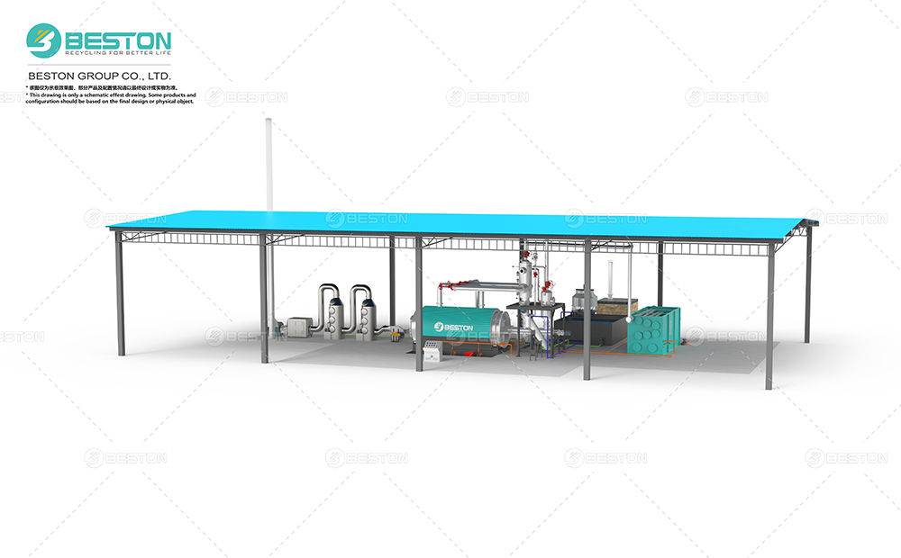 人工進料BLJ-6<a href=http://m.yjqmw.cn/solution/lianyou/feisuliao/32.html target=_blank class=infotextkey>廢塑料煉油設備</a>+催化裂解+三合一