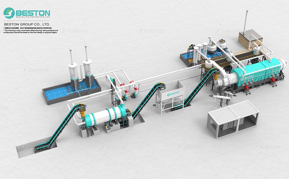 BST-50炭化設備雙路運行方案+冷凝